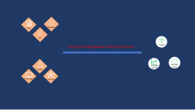 closing gap between data and business