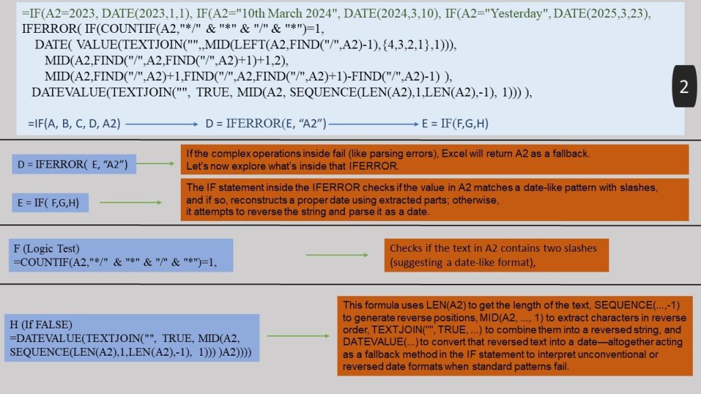 explaining date functions