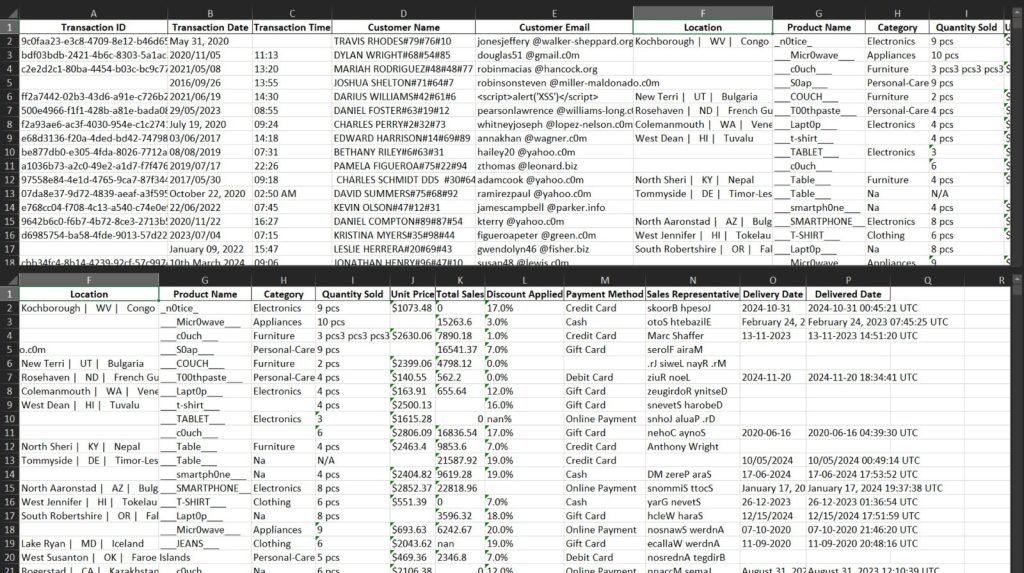 date and time formats in the dataset before cleaning