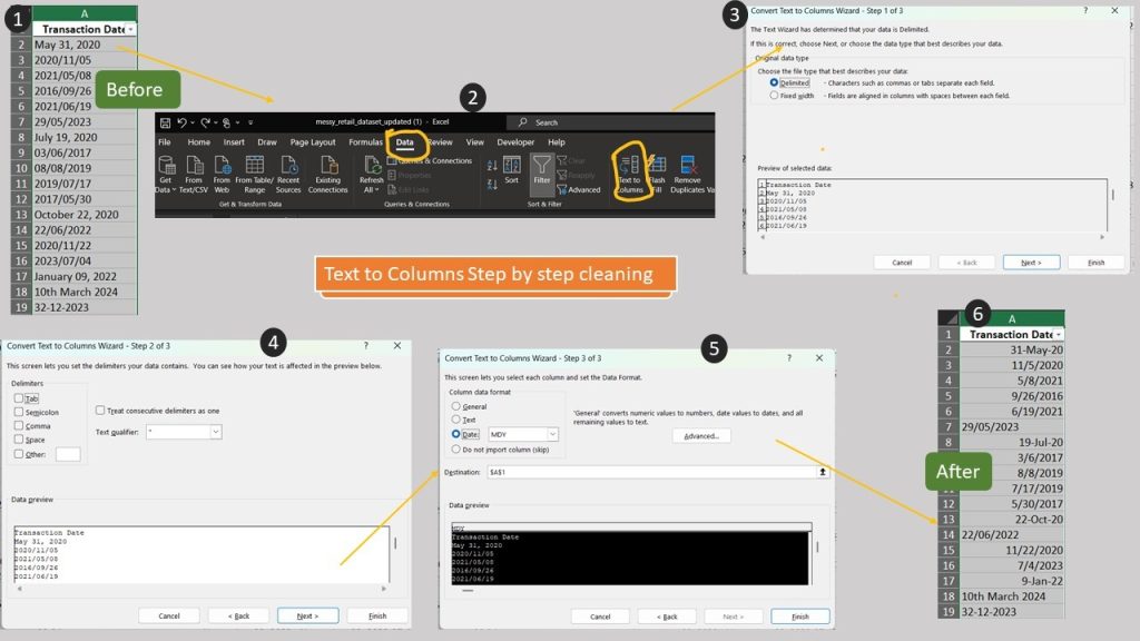 Using the Text to Column tool