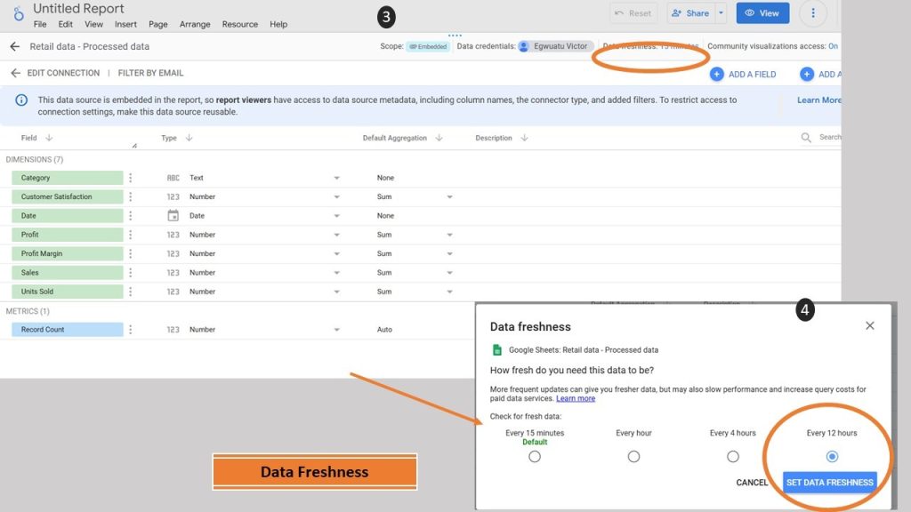 build efficient Looker dashboard via data freshness