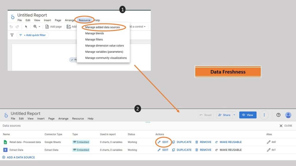 build efficient Looker dashboard via data freshness