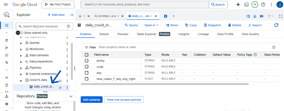 Google Big Query dataset